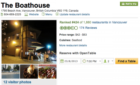 the boathouse restaurant reviews