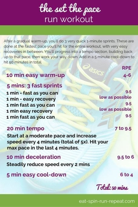 Fit Bit Friday 246 - The Set the Pace Run Workout - Eat Spin Run Repeat