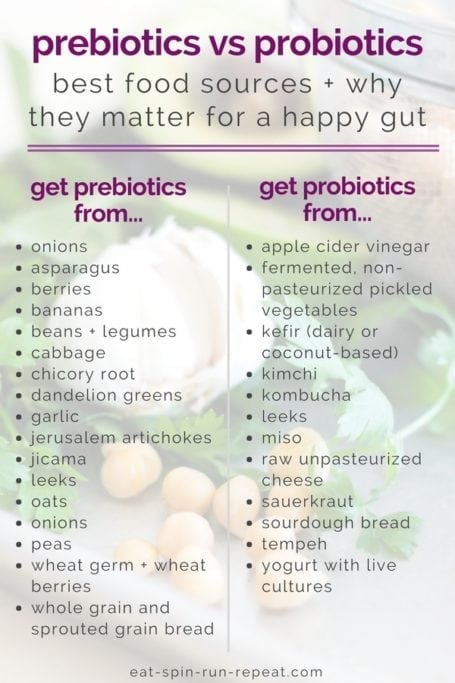 Prebiotics vs Probiotics: Best sources and why they matter for a healthy gut | #guthealth #nutrition #prebiotics #probiotics #digestion | Eat Spin Run Repeat
